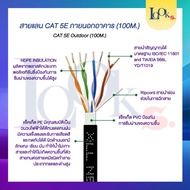 Lan cable สายเเลน CAT5E สำหรับใช้ภายนอก ความยาว 100 เมตร LOOKS-CCTV