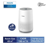 Philips Air Purifier Series 800 AC0850 with filter in machine to use | remove odors, cooking smells,