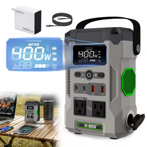 Kzreect 2 Pieces Set 400W Power Inverter & 140W Wall Charger, Compatible with Ego 56V Battery, AC 12