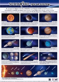 โปสเตอร์กระดาษ ระบบสุริยะ (แยกดาว) EQ-573