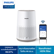 Philips AC0650/10 เครื่องฟอก อากาศ Air Purifier สำหรับห้องไม่เกิน 44 ตรม. CADR 170 ลบ.ม./ชม รับประกั