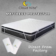 Cloud Nite -  Mattress Protector