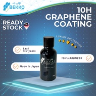 Bekko Liberty Series Graphene Coating 10H