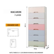 4 5 6 7 Layer Durabox Drawer Cabinet Plastic Wardrobe Storage Clothes Organizer Megabox