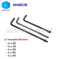 Bolt SENTRAL || Anchor