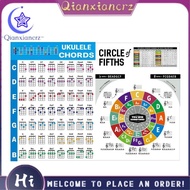 Ukulele Chord Chart for Beginner Big Size Accessories