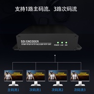 SDI Ring Out Live Encoder h.265 3G HD SD-SDI Capture Card iptv Live srt Video Push