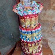 Spesial Snack Tower Ultah Uang Ready