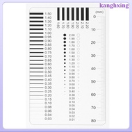 Transparency Defect Detection Conversion Chart Mm to Inches Diameter and Line Width 10.00X6.20X0.01C