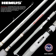 Hemus Revanger fishing rod 8-17lb pond carbon rod