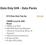 M1 Prepaid Data Only: 150GB Total Data | $13 (1 Month) or $38 (3 Months)