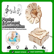 RBT KSSR KSSM Project - DIY Music Box - Year 5 STEM Design and Technology / Wooden Phonograph Music 