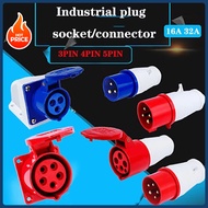 Explosion-Proof Industrial Plug IP44 Waterproof Connector Socket,16A/32A Electrical Socket