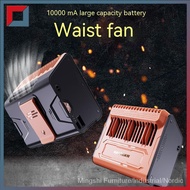 Incorporated sleep sleep 10000 sleep apnea