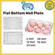 Flat Bottom Well Plate Cell Culture Cluster 6 12 24 48 96 Well 细菌培养板