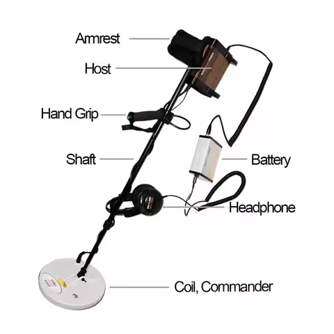 Cost-effective GFX7000 Underground Metal Detector High Sensitivity Archaeological Treasure Hunt Dete