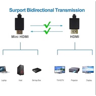 HDMI Male to Mini HDMI Cable, 4k@60hz Mini HDMI to HDMI Male Cord Cable for Camera/Display/HDTV/Camc