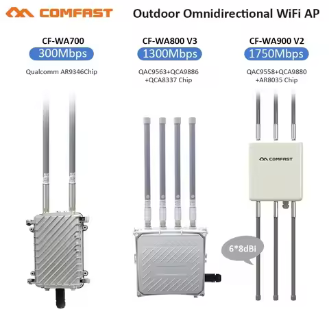comfast 300-1750Mbps Outdoor Wireless Wifi Repeater Long Range WI FI Cover Router Access Point Exten