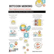 BITCOIN MINING : DAN CRYPTO CURRENCY LAINNYA