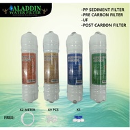 coway core & plus compatible replacement filter