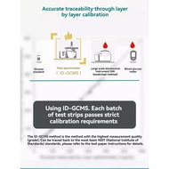 Accu-Chek Instant Strips for AccuChek Instant Instant S
