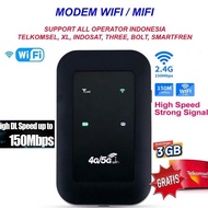 Modem wifi / modem mifi 4G LTE 5G Unlock All Operator