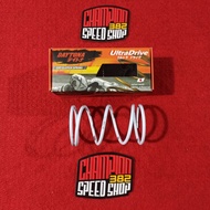 Per CVT Racing Daytona 1000 RPM 1000RPM Yamaha New X-MAX XMAX 250 Connected 2023 2024