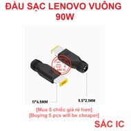[DS][29] LENOVO square charger - 90W