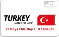 [Turkey] 5-30 Days | 1GB/2GB(4G)/Day + Unlimited Data SIM Card | Plug and Play | No Registration Required (22Days 2GB/Day + UL128KBPS)