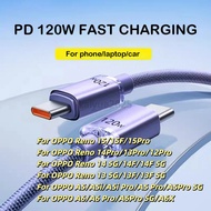 PD 6A 120W Fast Charging Type C To Type C Cable for OPPO Reno 15Pro 15F 14Pro 13Pro 12Pro 14 5G 14F 
