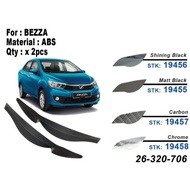 Eyelid Perodua Bezza