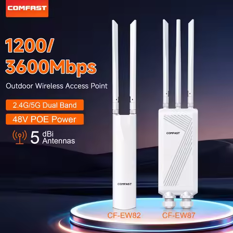 Comfast Outdoor Wireless AP 1300/3600Mbps IP66 Waterproof 2.4G/5.8G Access Piont With 3*5dBi Antenna