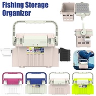 MEBAO MULTI FUNCTION BOX 705/707/709