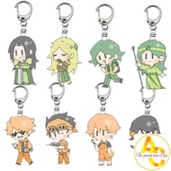 Mbti16 acrylic Keychain infp Emfp intp kawaii For Men Women