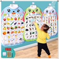 Baby Learning Audio Wall Chart Kids Early Education Learning Toy ABC Hanging Learning Poster Childho