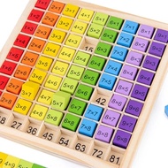 KiddoZone Montessori Educational Wooden Math Toys For Kids Children Baby 9x9 Multiplication Table Ma