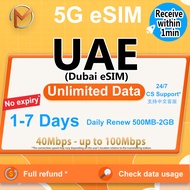 (UAE)Dubai eSIM 1-7Days High Speed Unlimited Data | United Arab Emirates eSIM | Instant Delivery | U