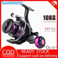 Reel mesin joran pancing spinning reel candat sotong candat duel umpan casting abu garcia reel HIGH SPEED LURE