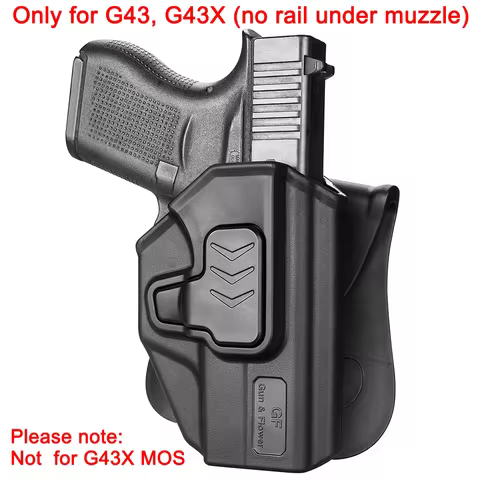 Only For Glock G43,43x,Not For G43X With Rail,Not MOS,Polymer Holster,Level II Retention,Fast Draw G