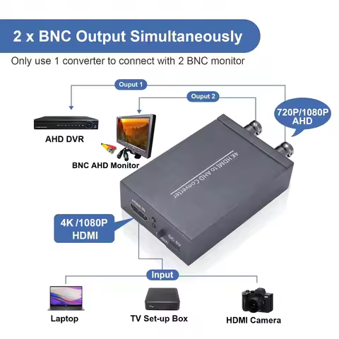 4K HDMI To AHD Converter 1080p Video Display 4K 60Hz HDMI Input To BNC AHD Out for Laptop PC Camera 
