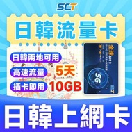 5日【日韓兩地可用】(10GB) 韓國 5G/4G無限上網卡數據卡SIM咭｜韓國SIM卡｜韓國電話卡｜韓國數據卡