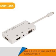 SZHY-LINK MINI迷你DP轉DP/HDMI/VGA帶音頻分配器高清視頻轉換線