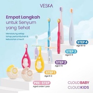 [AB] VESKA by LEKA Cloud Kids Step 1 Step 2 Step 3 Step 4 Soft Children's Toothbrush Ages 0-2 years 