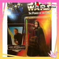 Star Wars Basic Figure Luke Skywalker Jedi Knight