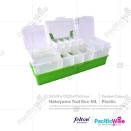 Felton/Felton Nakayama Tool Box -ML/Kotal Alat/NTC-0846
