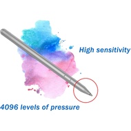 Tab Pen Plus for Lenovo Tab Pen Plus AP500U Compatible with for Lenovo Tab M11Tab P12Tab K11Tab Y700