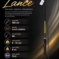 Macaw Lance 180 Solid carbon Fishing Rod FUJIRing (d1)