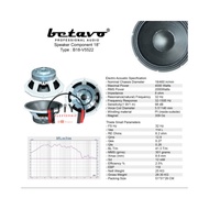 Speaker Komponen Betavo 18 Inch B18-V5522 B18 V5522 B18V5522 White
