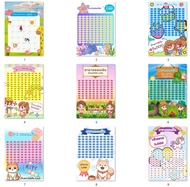 ** 3 ใบ แถม 1 ใบ ** ตารางออมเงินกระดาษสติ๊กเกอร์มันเงา ขนาด 9x13 ซม. สำหรับออมเงิน 10000 บาท