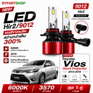 LED Headlight Bulb HIR2 9012 6000K White Light TOYOTA VIOS 2013-2016 Gen3 Projector [1 Pair]